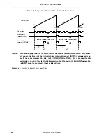 Предварительный просмотр 224 страницы NEC mPD784225 Series User Manual