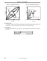 Preview for 244 page of NEC mPD784225 Series User Manual