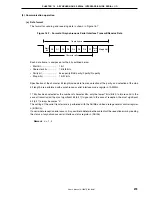 Preview for 275 page of NEC mPD784225 Series User Manual