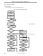 Preview for 342 page of NEC mPD784225 Series User Manual