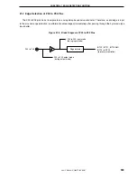 Preview for 359 page of NEC mPD784225 Series User Manual