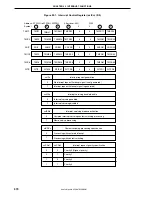 Предварительный просмотр 370 страницы NEC mPD784225 Series User Manual