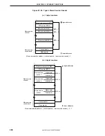 Preview for 408 page of NEC mPD784225 Series User Manual