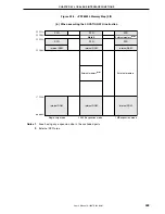 Preview for 443 page of NEC mPD784225 Series User Manual