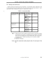 Preview for 519 page of NEC mPD784225 Series User Manual