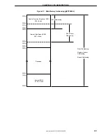 Preview for 49 page of NEC mPD789026 Subseries User Manual