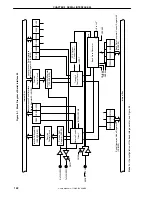 Preview for 122 page of NEC mPD789026 Subseries User Manual