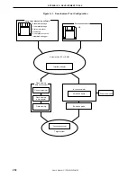 Preview for 252 page of NEC mPD789101 User Manual