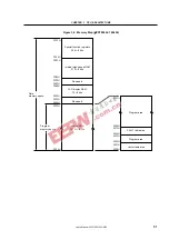 Preview for 51 page of NEC mPD789425 User Manual