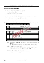 Preview for 186 page of NEC mPD789425 User Manual