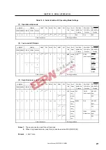 Предварительный просмотр 217 страницы NEC mPD789425 User Manual