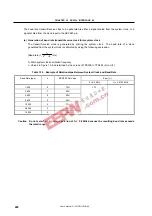 Предварительный просмотр 220 страницы NEC mPD789425 User Manual