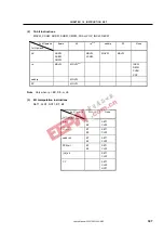 Preview for 307 page of NEC mPD789425 User Manual