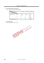 Preview for 308 page of NEC mPD789425 User Manual