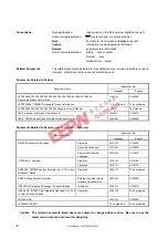 Preview for 8 page of NEC mPD789426 Series User Manual