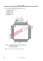 Предварительный просмотр 28 страницы NEC mPD789426 Series User Manual