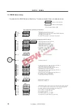 Предварительный просмотр 30 страницы NEC mPD789426 Series User Manual