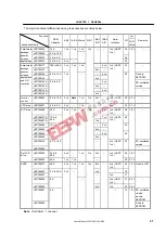 Предварительный просмотр 31 страницы NEC mPD789426 Series User Manual