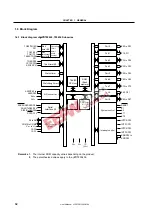 Предварительный просмотр 32 страницы NEC mPD789426 Series User Manual