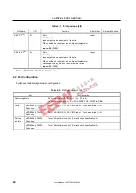 Предварительный просмотр 80 страницы NEC mPD789426 Series User Manual