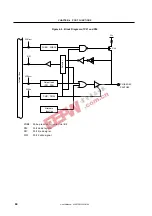 Предварительный просмотр 84 страницы NEC mPD789426 Series User Manual