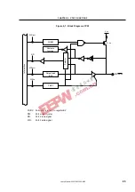 Предварительный просмотр 85 страницы NEC mPD789426 Series User Manual