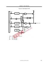 Предварительный просмотр 87 страницы NEC mPD789426 Series User Manual