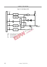 Предварительный просмотр 88 страницы NEC mPD789426 Series User Manual