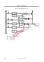 Предварительный просмотр 90 страницы NEC mPD789426 Series User Manual