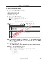 Preview for 105 page of NEC mPD789426 Series User Manual