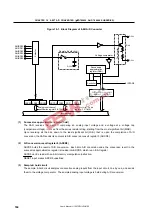 Предварительный просмотр 184 страницы NEC mPD789426 Series User Manual