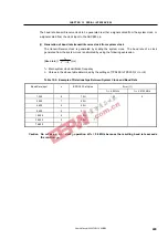 Preview for 229 page of NEC mPD789426 Series User Manual