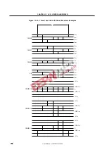 Предварительный просмотр 258 страницы NEC mPD789426 Series User Manual