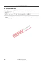 Предварительный просмотр 312 страницы NEC mPD789426 Series User Manual