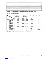 Preview for 19 page of NEC mPD78F0730 Preliminary User'S Manual