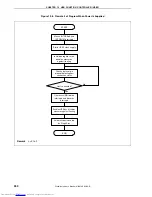 Предварительный просмотр 350 страницы NEC mPD78F0730 Preliminary User'S Manual