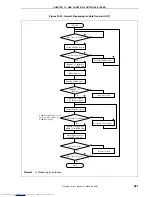 Preview for 381 page of NEC mPD78F0730 Preliminary User'S Manual