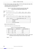 Preview for 400 page of NEC mPD78F0730 Preliminary User'S Manual