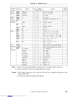 Preview for 479 page of NEC mPD78F0730 Preliminary User'S Manual