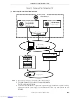 Preview for 505 page of NEC mPD78F0730 Preliminary User'S Manual