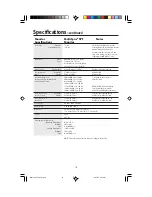 Preview for 12 page of NEC MS77F User Manual