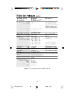 Preview for 26 page of NEC MS77F User Manual