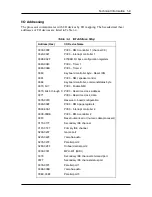 Preview for 25 page of NEC MT-2550-24874C Service Manual