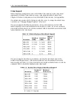 Предварительный просмотр 32 страницы NEC MT-2550-24874C Service Manual