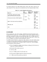 Предварительный просмотр 34 страницы NEC MT-2550-24874C Service Manual