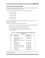 Preview for 167 page of NEC MT-2550-24874C Service Manual