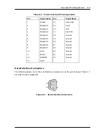 Предварительный просмотр 174 страницы NEC MT-2550-24874C Service Manual