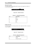 Предварительный просмотр 183 страницы NEC MT-2550-24874C Service Manual