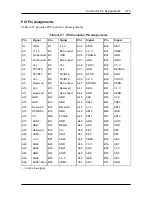 Preview for 186 page of NEC MT-2550-24874C Service Manual