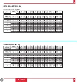 Preview for 20 page of NEC MT1030+ User Manual